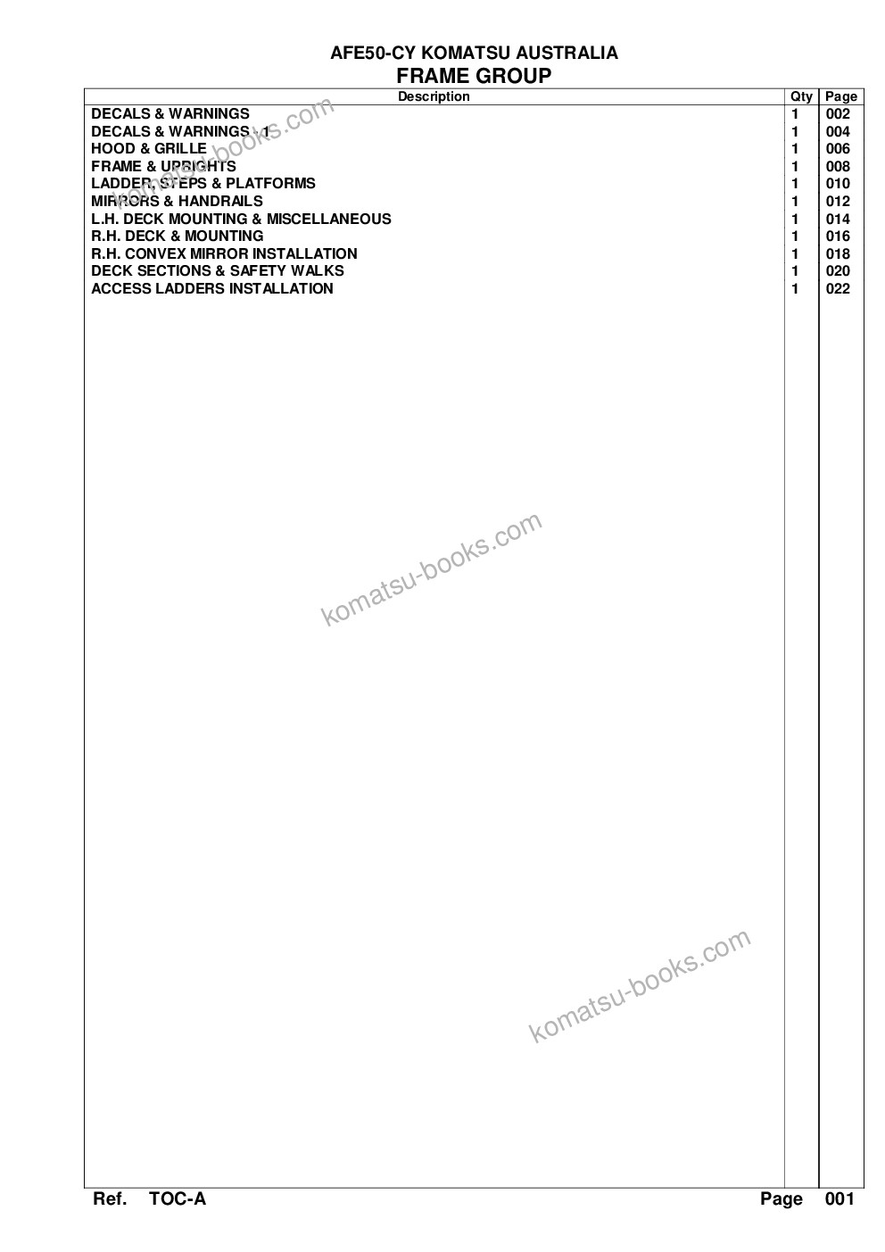 Komatsu afe50-cy 830e s/n a30876 - a30879 komatsu australia Parts catalog cover Page 3 Komatsu afe50-cy 830e s/n a30876 - a30879 komatsu australia Parts catalog cover Page 3