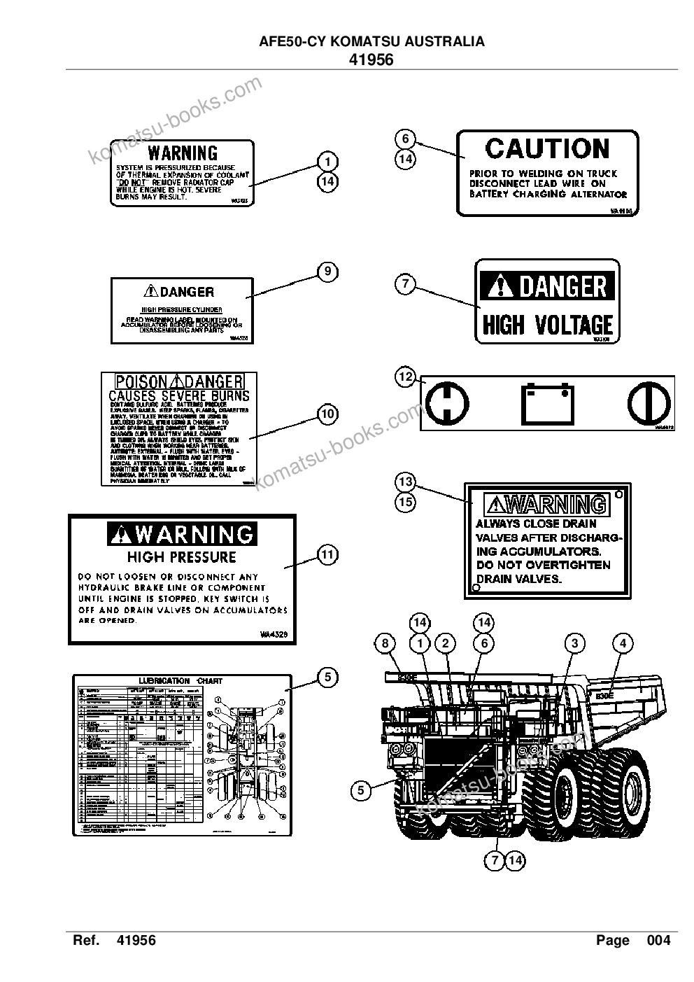 Komatsu afe50-cy 830e s/n a30876 - a30879 komatsu australia Parts catalog cover Page 6 Komatsu afe50-cy 830e s/n a30876 - a30879 komatsu australia Parts catalog cover Page 6