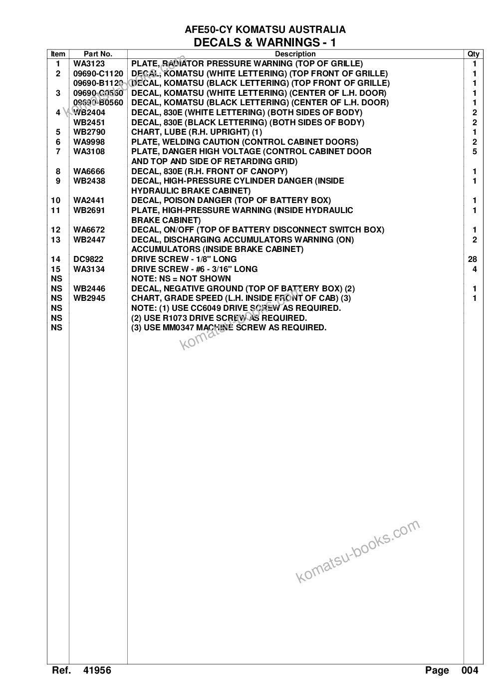 Komatsu afe50-cy 830e s/n a30876 - a30879 komatsu australia Parts catalog cover Page 7 Komatsu afe50-cy 830e s/n a30876 - a30879 komatsu australia Parts catalog cover Page 7