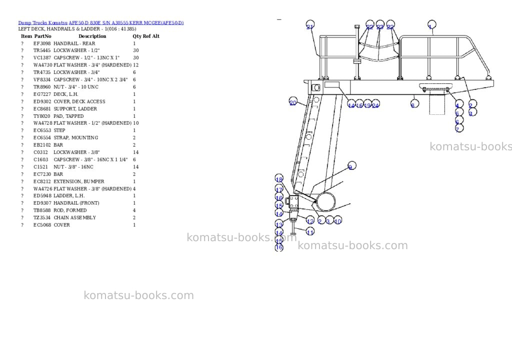 Komatsu afe50-d 830e s/n a30555 kerr mcgee Parts catalog cover Page 8 Komatsu afe50-d 830e s/n a30555 kerr mcgee Parts catalog cover Page 8