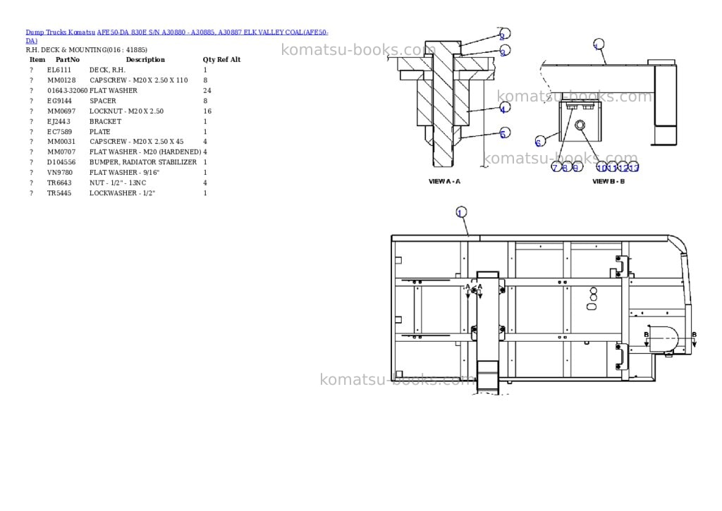 Komatsu afe50-da 830e s/n a30880 - a30885, a30887 elk valley coal Parts catalog cover Page 8 Komatsu afe50-da 830e s/n a30880 - a30885, a30887 elk valley coal Parts catalog cover Page 8