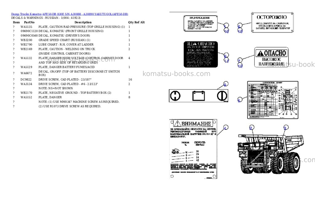 Komatsu afe50-db 830e s/n a30888 - a30890 yakutugol Parts catalog cover Page 2