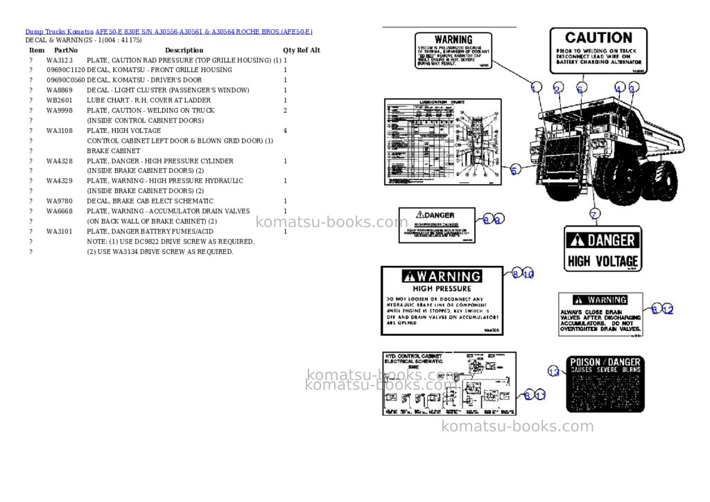 Komatsu afe50-e 830e s/n a30556-a30561 & a30564 roche bros. Parts catalog cover Page 2 Komatsu afe50-e 830e s/n a30556-a30561 & a30564 roche bros. Parts catalog cover Page 2