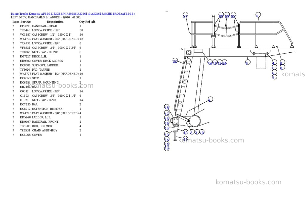 Komatsu afe50-e 830e s/n a30556-a30561 & a30564 roche bros. Parts catalog cover Page 8 Komatsu afe50-e 830e s/n a30556-a30561 & a30564 roche bros. Parts catalog cover Page 8