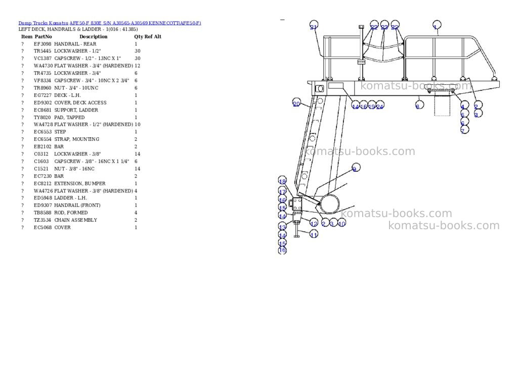 Komatsu afe50-f 830e s/n a30565-a30569 kennecott Parts catalog cover Page 8 Komatsu afe50-f 830e s/n a30565-a30569 kennecott Parts catalog cover Page 8
