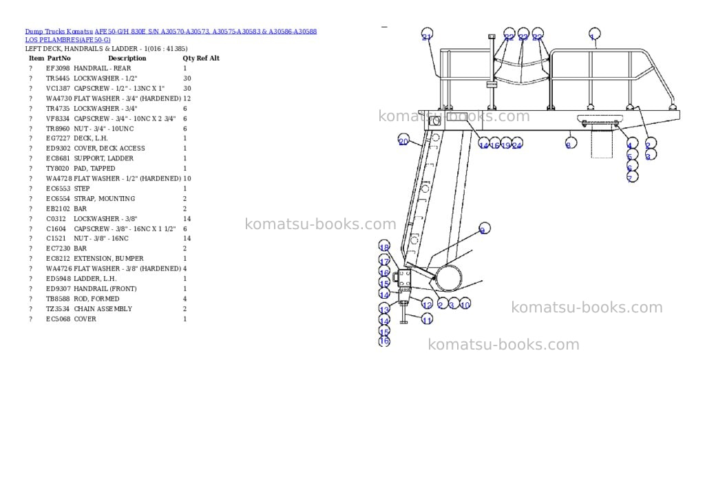 Komatsu afe50-g/h 830e s/n a30570-a30573, a30575-a30583 & a30586-a30588 los pelambres Parts catalog cover Page 6