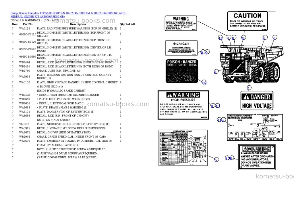 Komatsu afe50-gb 830e s/n gae2145-gae2154 & gae2156-gae2165 arch mineral glider kit ak4979 Parts catalog cover Page 2