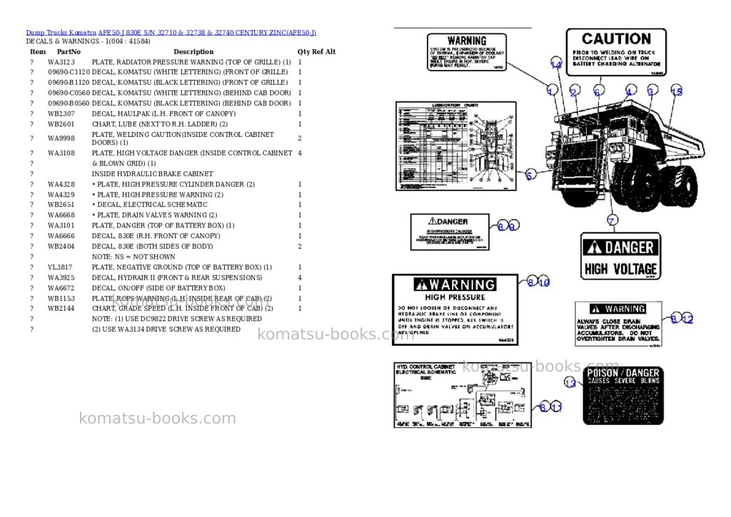 Komatsu afe50-j 830e s/n 32710 & 32738 & 32740 century zinc Parts catalog cover Page 2