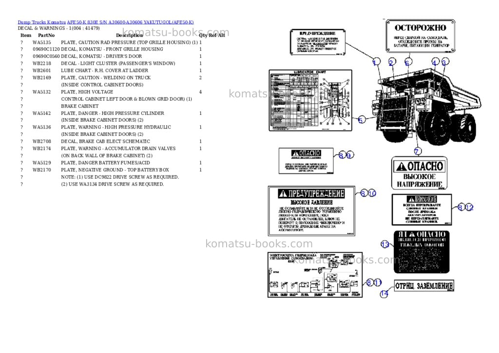 Komatsu afe50-k 830e s/n a30600-a30606 yakutugol Parts catalog cover Page 2 Komatsu afe50-k 830e s/n a30600-a30606 yakutugol Parts catalog cover Page 2