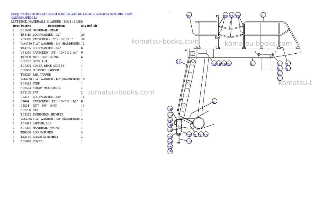 Komatsu afe50-l/m 830e s/n a30584-a30585 & a30589-a30592 bingham canyon Parts catalog cover Page 8 Komatsu afe50-l/m 830e s/n a30584-a30585 & a30589-a30592 bingham canyon Parts catalog cover Page 8