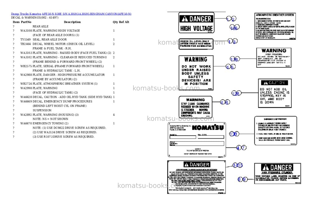 Komatsu afe50-n 830e s/n a30593-a30595 bingham canyon Parts catalog cover