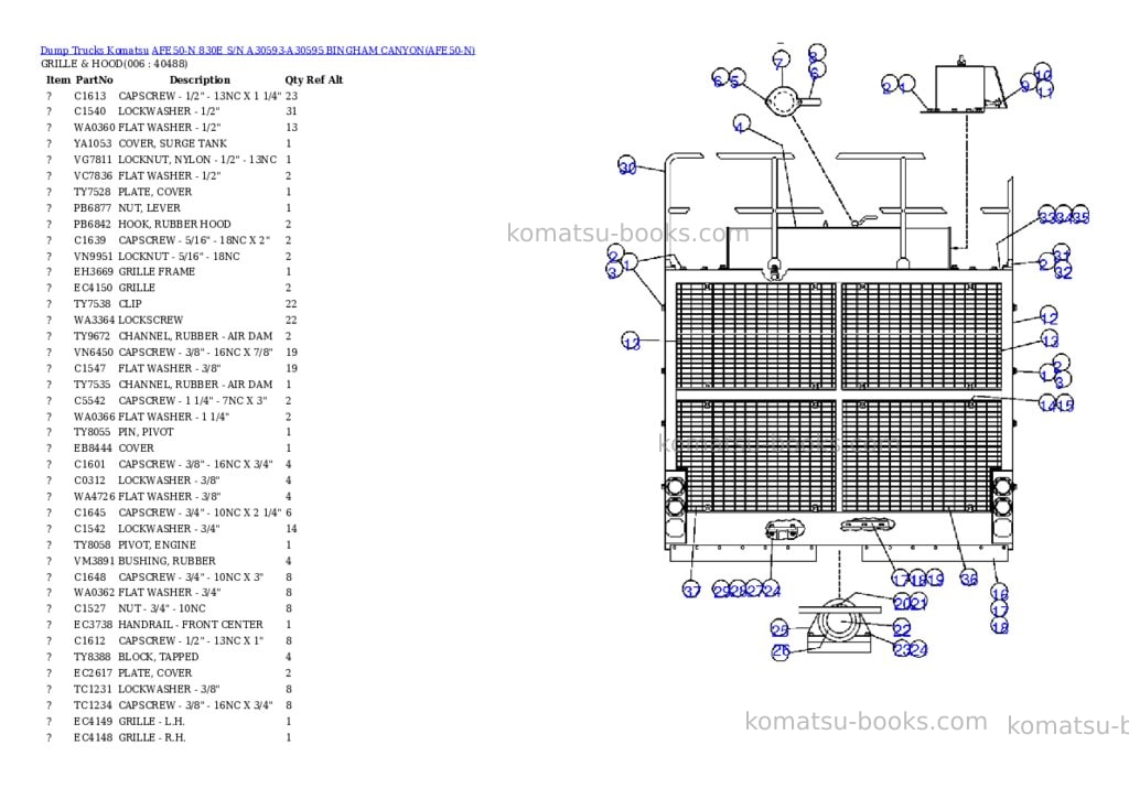 Komatsu afe50-n 830e s/n a30593-a30595 bingham canyon Parts catalog cover Page 3