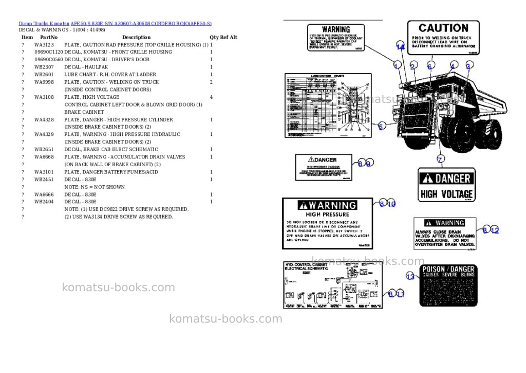 Komatsu afe50-s 830e s/n a30607-a30608 cordero rojo Parts catalog cover Page 4 Komatsu afe50-s 830e s/n a30607-a30608 cordero rojo Parts catalog cover Page 4