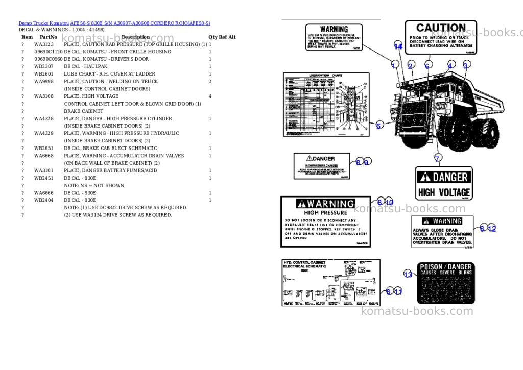 Komatsu afe50-s 830e s/n a30607-a30608 cordero rojo Parts catalog cover Page 5 Komatsu afe50-s 830e s/n a30607-a30608 cordero rojo Parts catalog cover Page 5