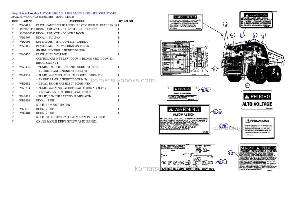 Komatsu afe50-u 830e s/n a30617-a30618 collahuasi Parts catalog cover Page 2