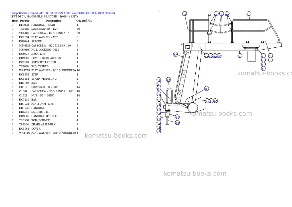 Komatsu afe50-u 830e s/n a30617-a30618 collahuasi Parts catalog cover Page 9