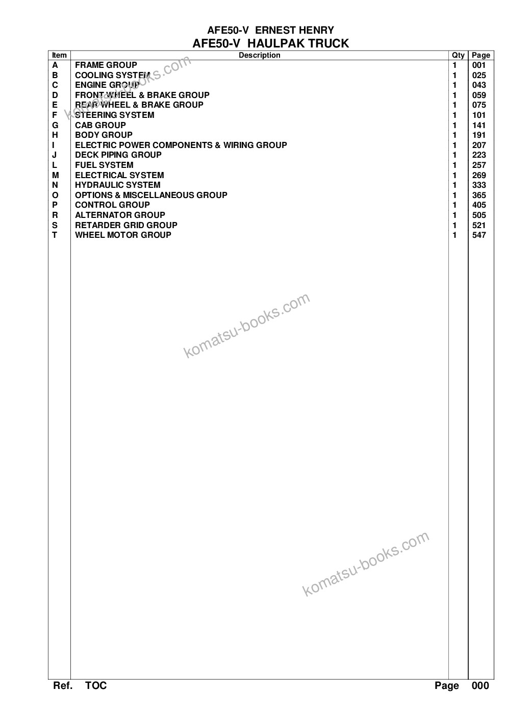 Komatsu afe50-v 830e s/n a30612-a30614 ernest henry Parts catalog cover Page 2