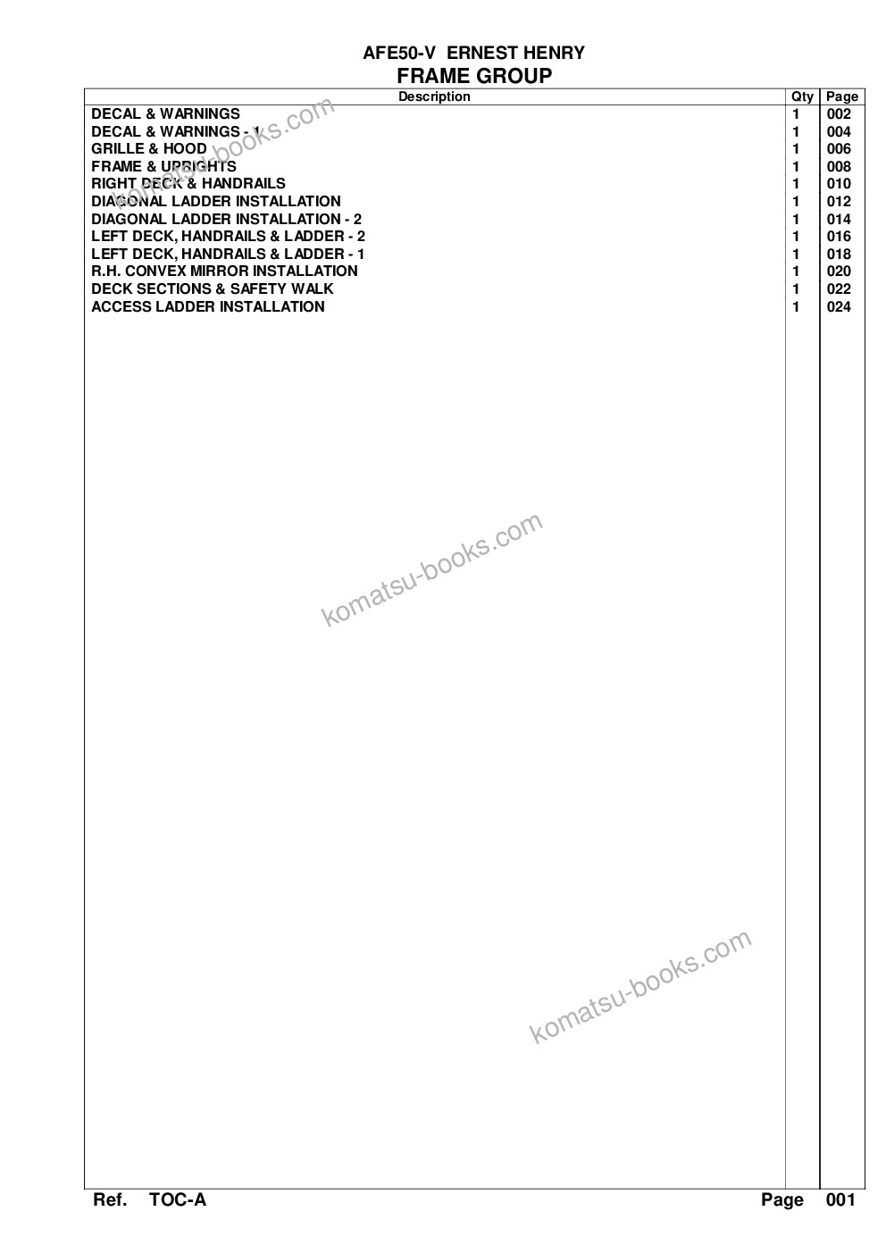 Komatsu afe50-v 830e s/n a30612-a30614 ernest henry Parts catalog cover Page 3