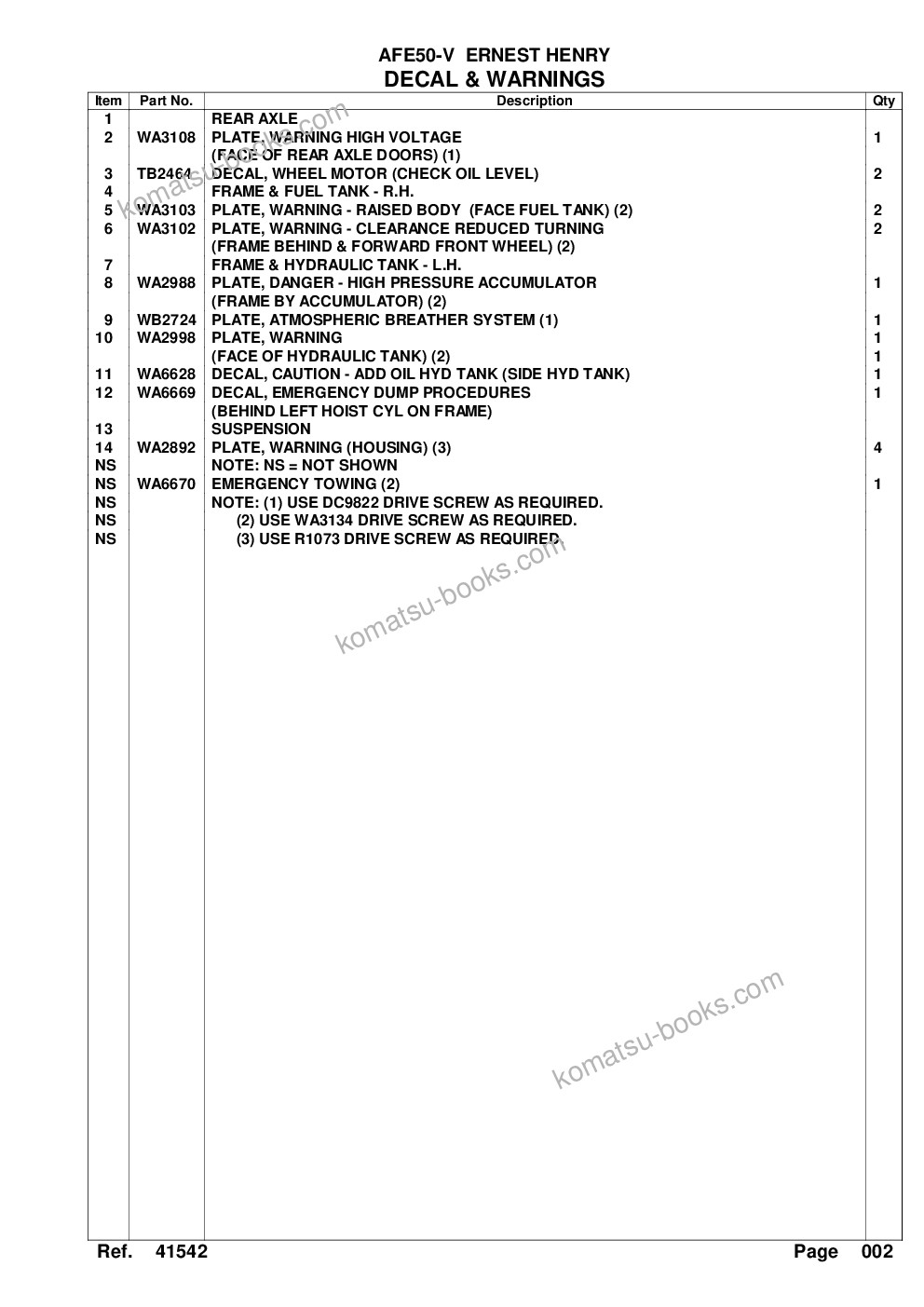 Komatsu afe50-v 830e s/n a30612-a30614 ernest henry Parts catalog cover Page 5