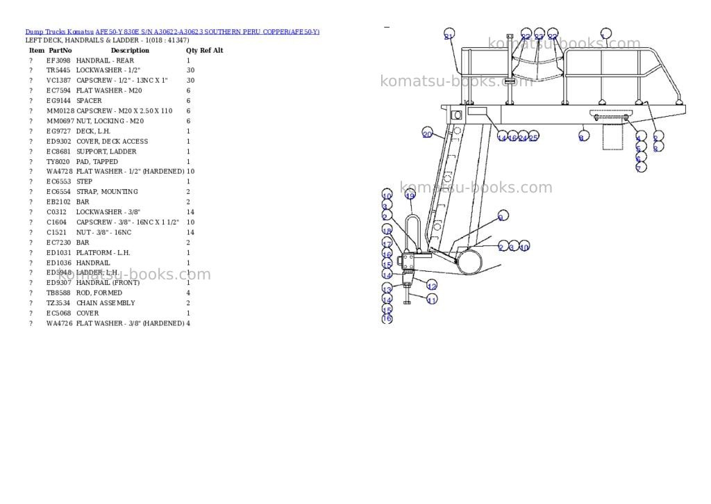 Komatsu afe50-y 830e s/n a30622-a30623 southern peru copper Parts catalog cover Page 9 Komatsu afe50-y 830e s/n a30622-a30623 southern peru copper Parts catalog cover Page 9