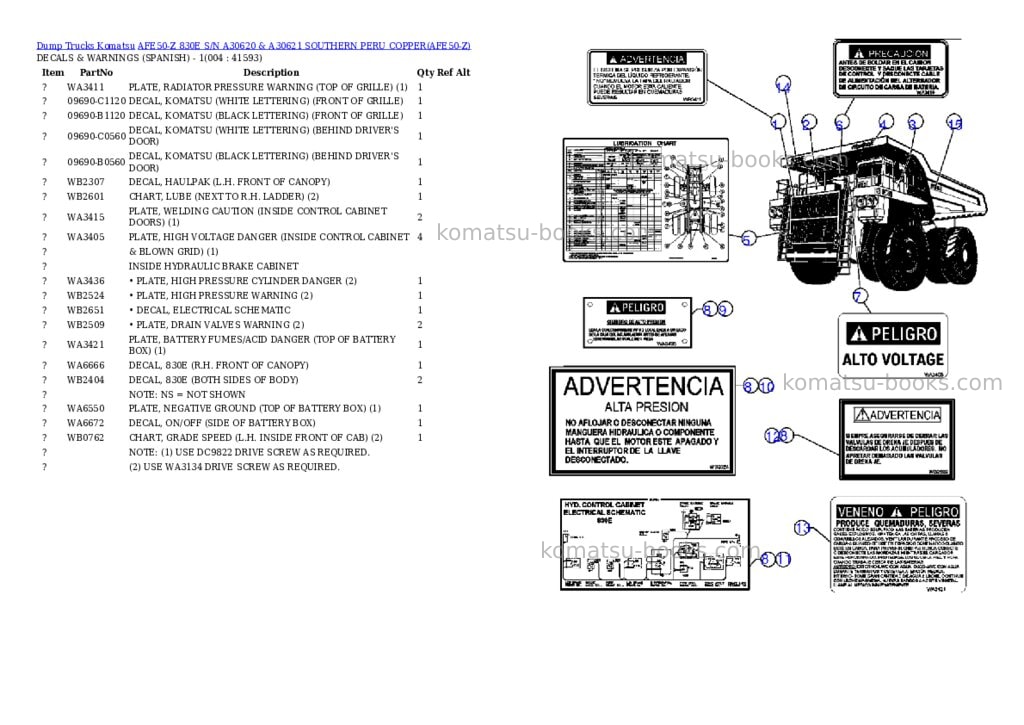 Komatsu afe50-z 830e s/n a30620 & a30621 southern peru copper Parts catalog cover Page 2 Komatsu afe50-z 830e s/n a30620 & a30621 southern peru copper Parts catalog cover Page 2