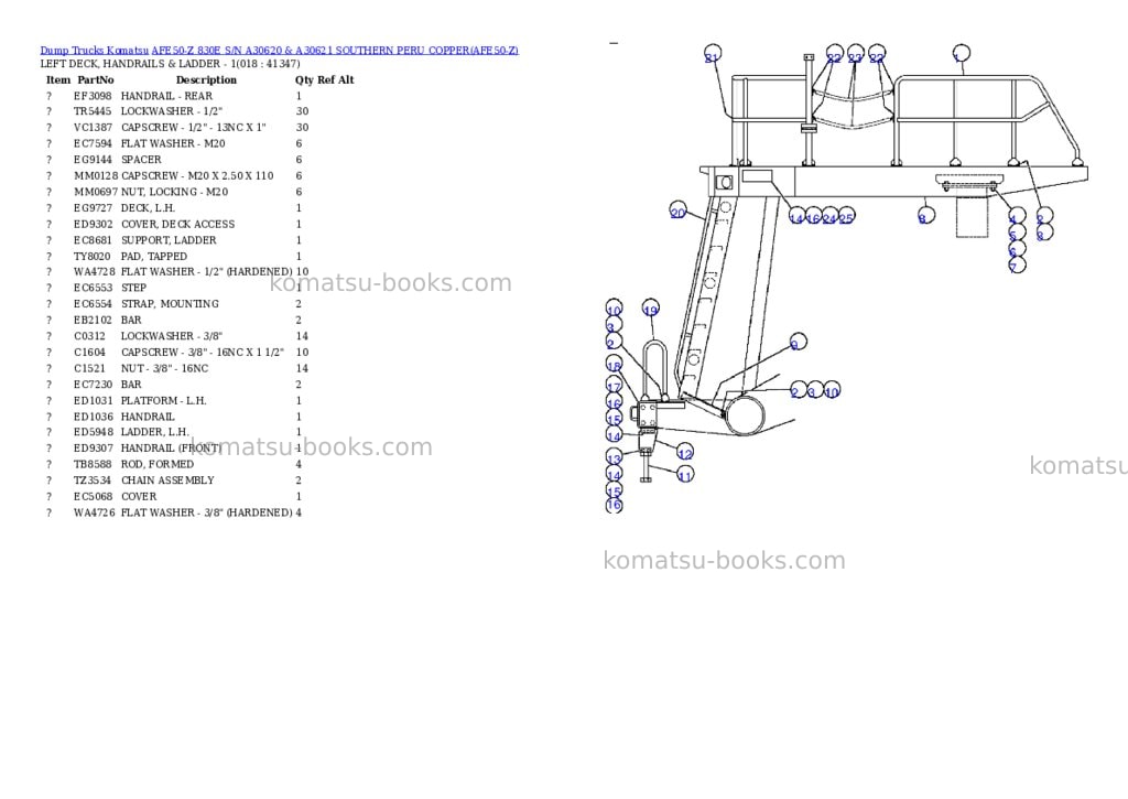 Komatsu afe50-z 830e s/n a30620 & a30621 southern peru copper Parts catalog cover Page 9 Komatsu afe50-z 830e s/n a30620 & a30621 southern peru copper Parts catalog cover Page 9