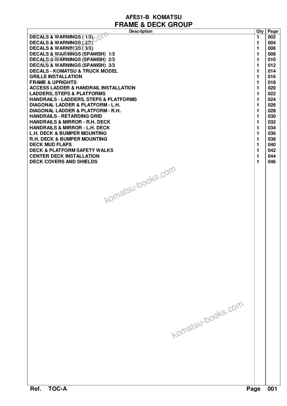 Komatsu afe51-b 960e-1 s/n a30003 - a30024 komatsu 960e-1 Parts catalog cover Page 3 Komatsu afe51-b 960e-1 s/n a30003 - a30024 komatsu 960e-1 Parts catalog cover Page 3