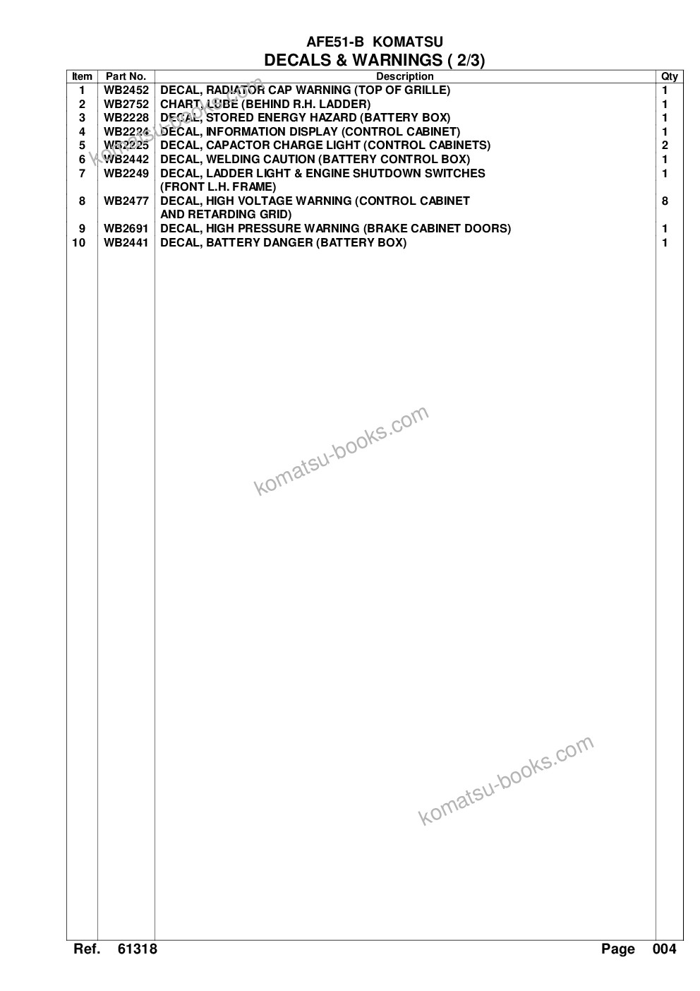 Komatsu afe51-b 960e-1 s/n a30003 - a30024 komatsu 960e-1 Parts catalog cover Page 7 Komatsu afe51-b 960e-1 s/n a30003 - a30024 komatsu 960e-1 Parts catalog cover Page 7