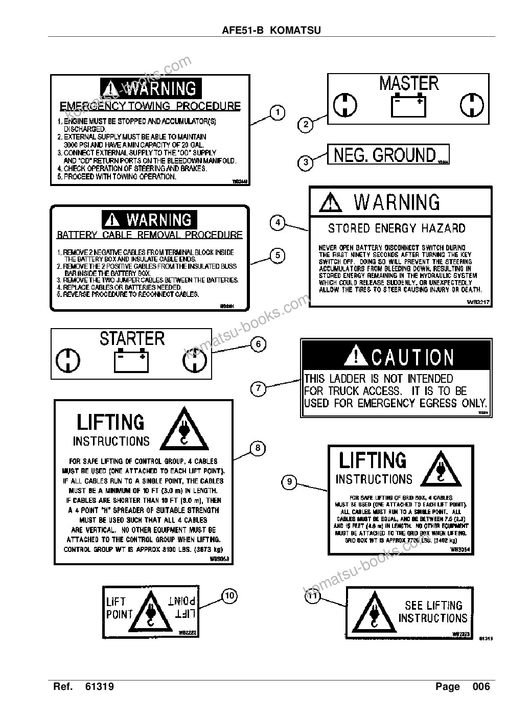 Komatsu afe51-b 960e-1 s/n a30003 - a30024 komatsu 960e-1 Parts catalog cover Page 8 Komatsu afe51-b 960e-1 s/n a30003 - a30024 komatsu 960e-1 Parts catalog cover Page 8