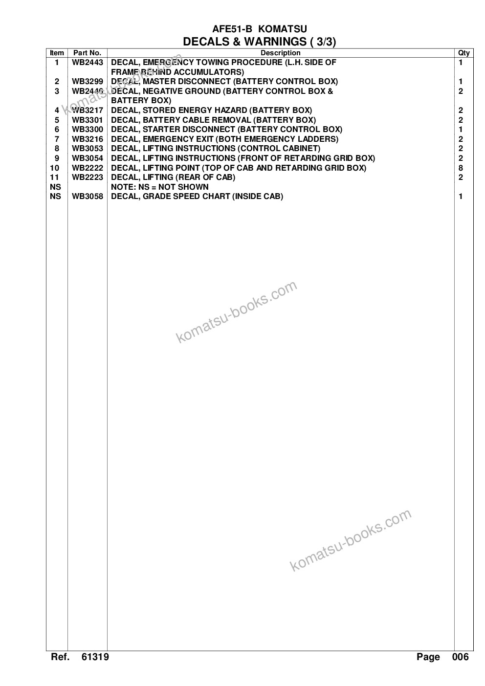Komatsu afe51-b 960e-1 s/n a30003 - a30024 komatsu 960e-1 Parts catalog cover Page 9 Komatsu afe51-b 960e-1 s/n a30003 - a30024 komatsu 960e-1 Parts catalog cover Page 9