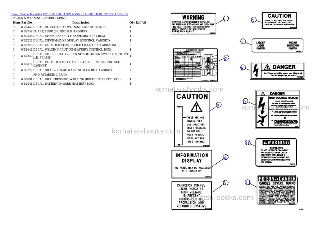 Komatsu afe51-c 960e-1 s/n a30025 - a30026 hail creek Parts catalog cover Page 2 Komatsu afe51-c 960e-1 s/n a30025 - a30026 hail creek Parts catalog cover Page 2