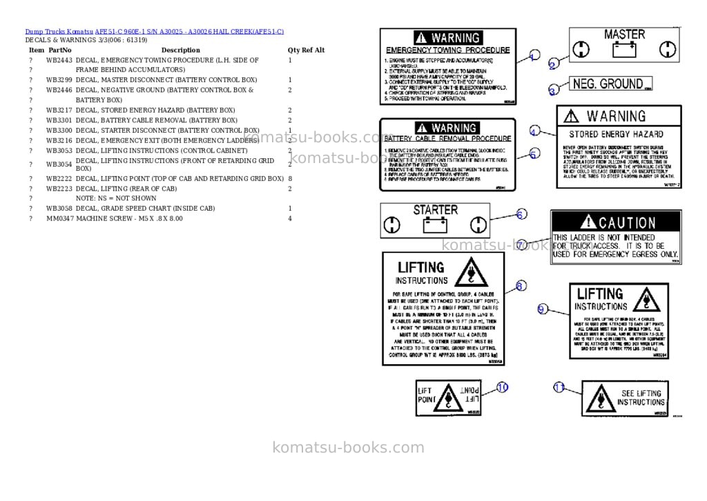 Komatsu afe51-c 960e-1 s/n a30025 - a30026 hail creek Parts catalog cover Page 3 Komatsu afe51-c 960e-1 s/n a30025 - a30026 hail creek Parts catalog cover Page 3