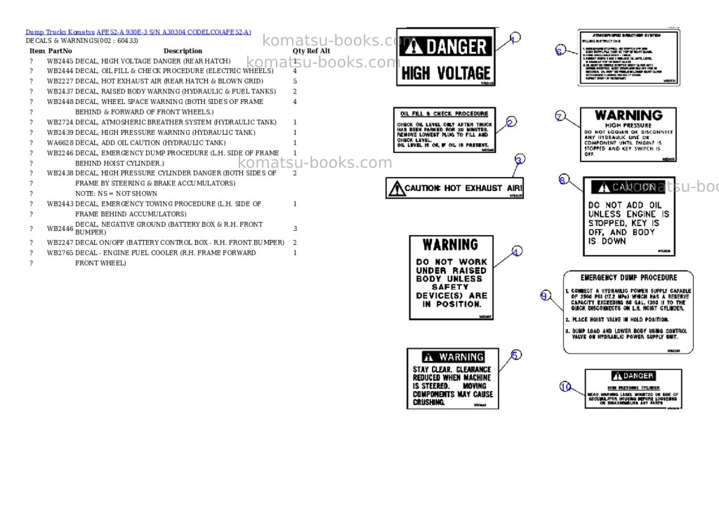 Komatsu afe52-a 930e-3 s/n a30304 codelco Parts catalog cover