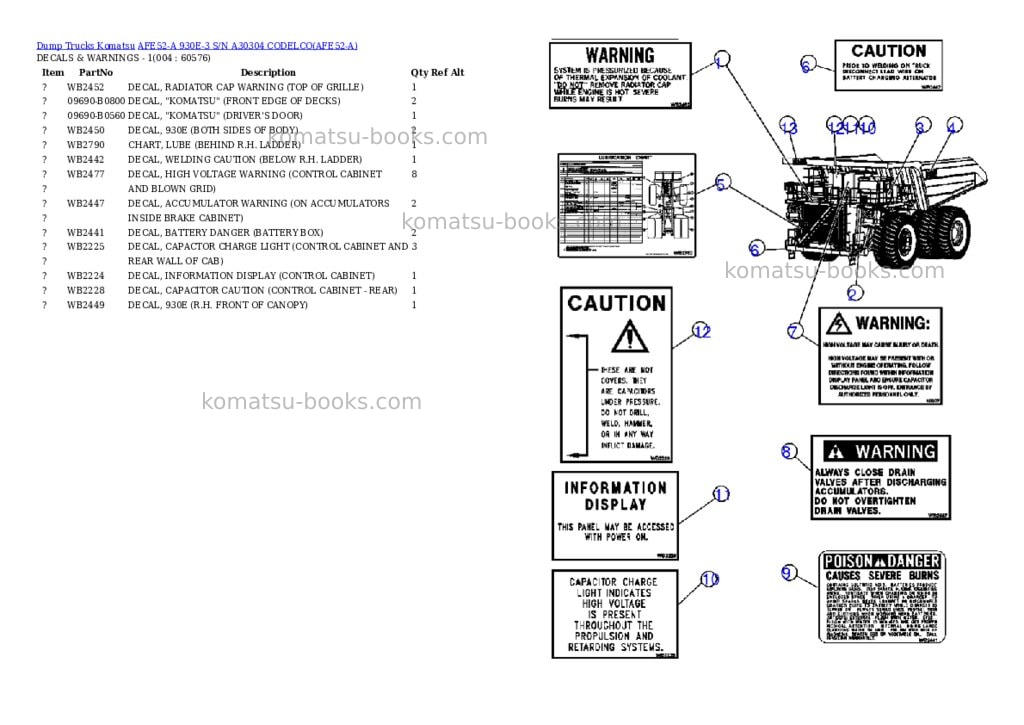 Komatsu afe52-a 930e-3 s/n a30304 codelco Parts catalog cover Page 2