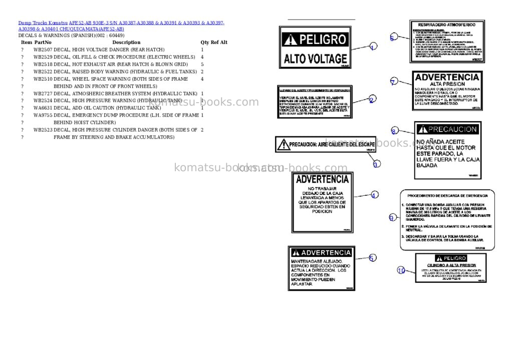 Komatsu afe52-ab 930e-3 s/n a30387-a30388 & a30391 & a30393 & a30397-a30398 & a30401 chuquicamata Parts catalog cover