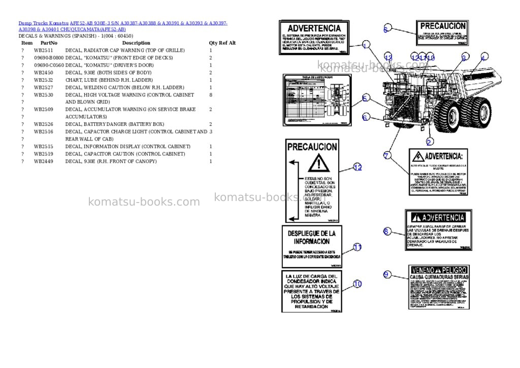 Komatsu afe52-ab 930e-3 s/n a30387-a30388 & a30391 & a30393 & a30397-a30398 & a30401 chuquicamata Parts catalog cover Page 2