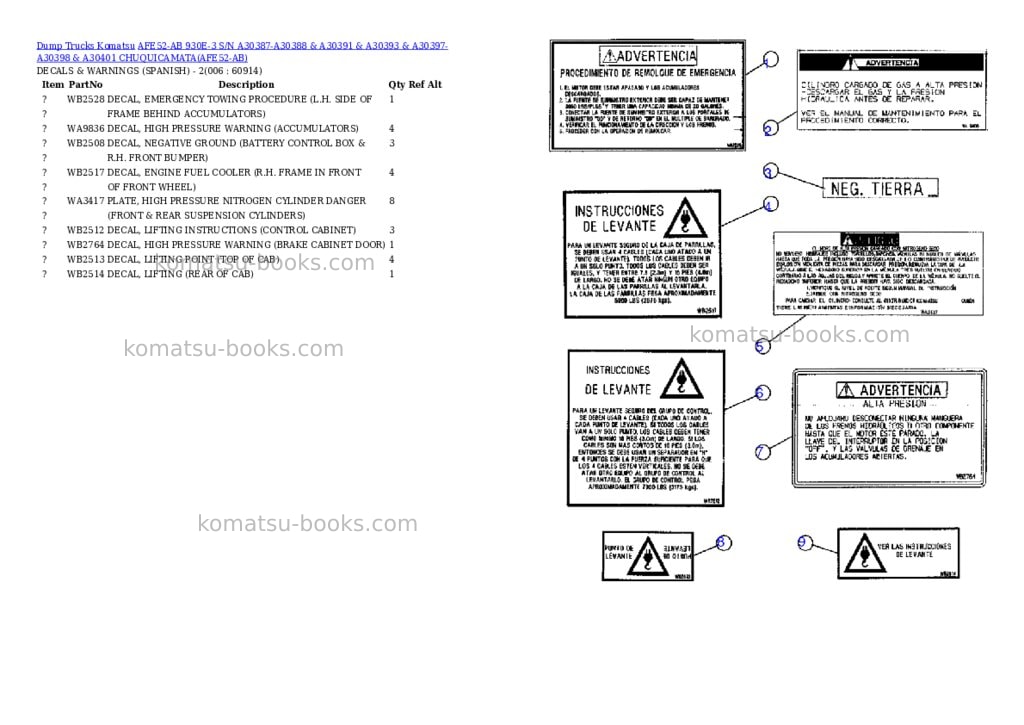 Komatsu afe52-ab 930e-3 s/n a30387-a30388 & a30391 & a30393 & a30397-a30398 & a30401 chuquicamata Parts catalog cover Page 3