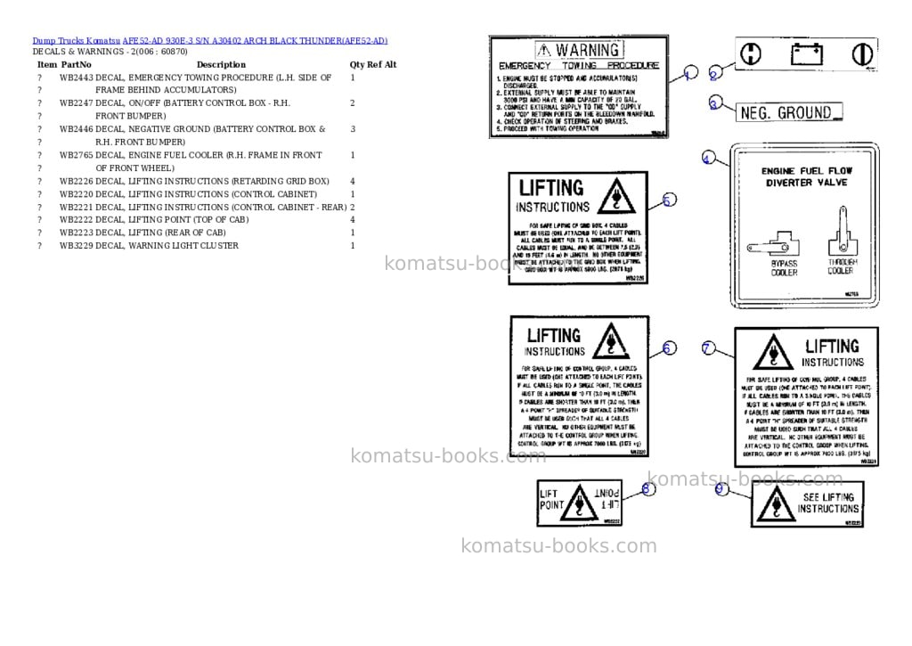 Komatsu afe52-ad 930e-3 s/n a30402 arch black thunder Parts catalog cover Page 3