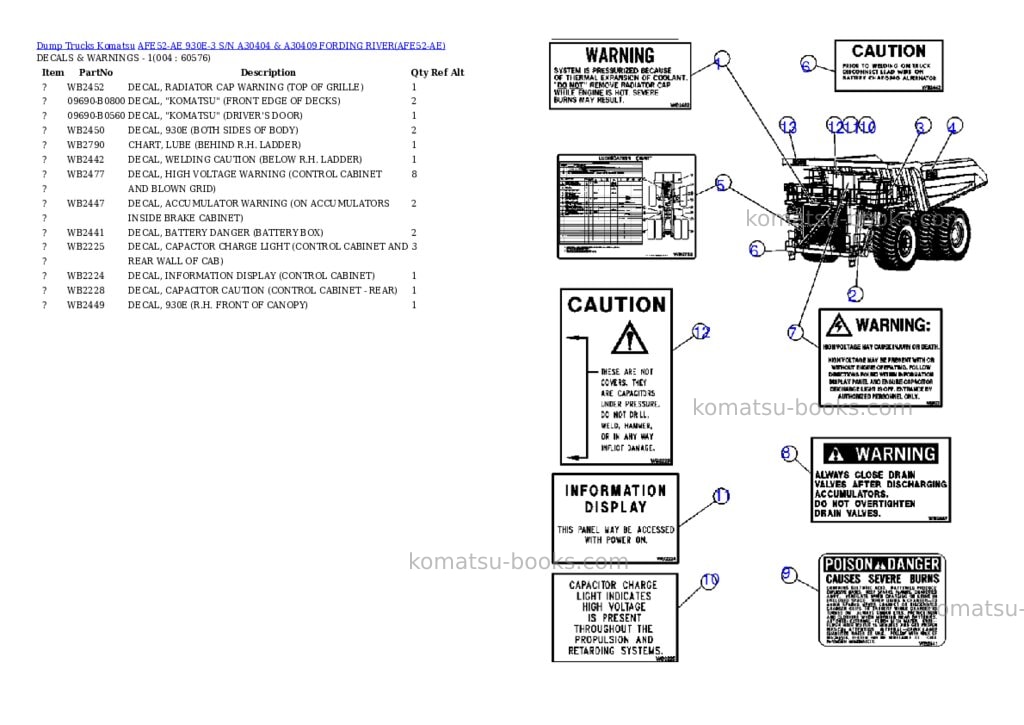 Komatsu afe52-ae 930e-3 s/n a30404 & a30409 fording river Parts catalog cover Page 2