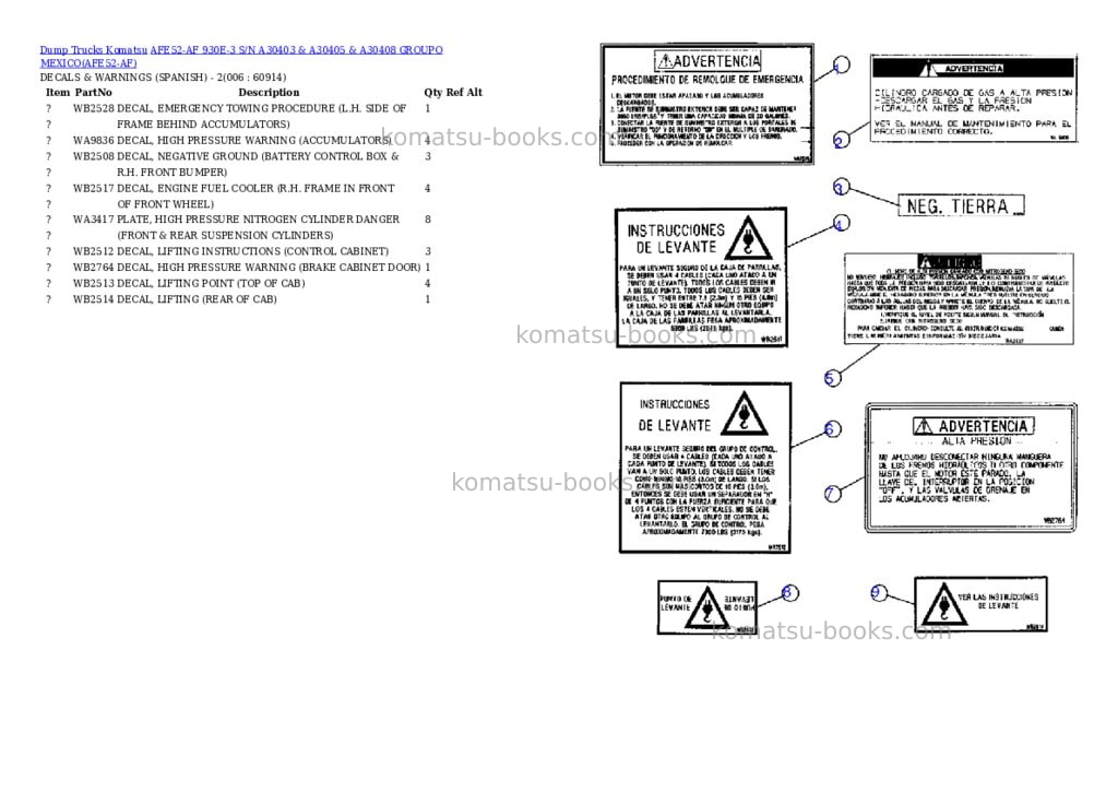 Komatsu afe52-af 930e-3 s/n a30403 & a30405 & a30408 groupo mexico Parts catalog cover Page 3