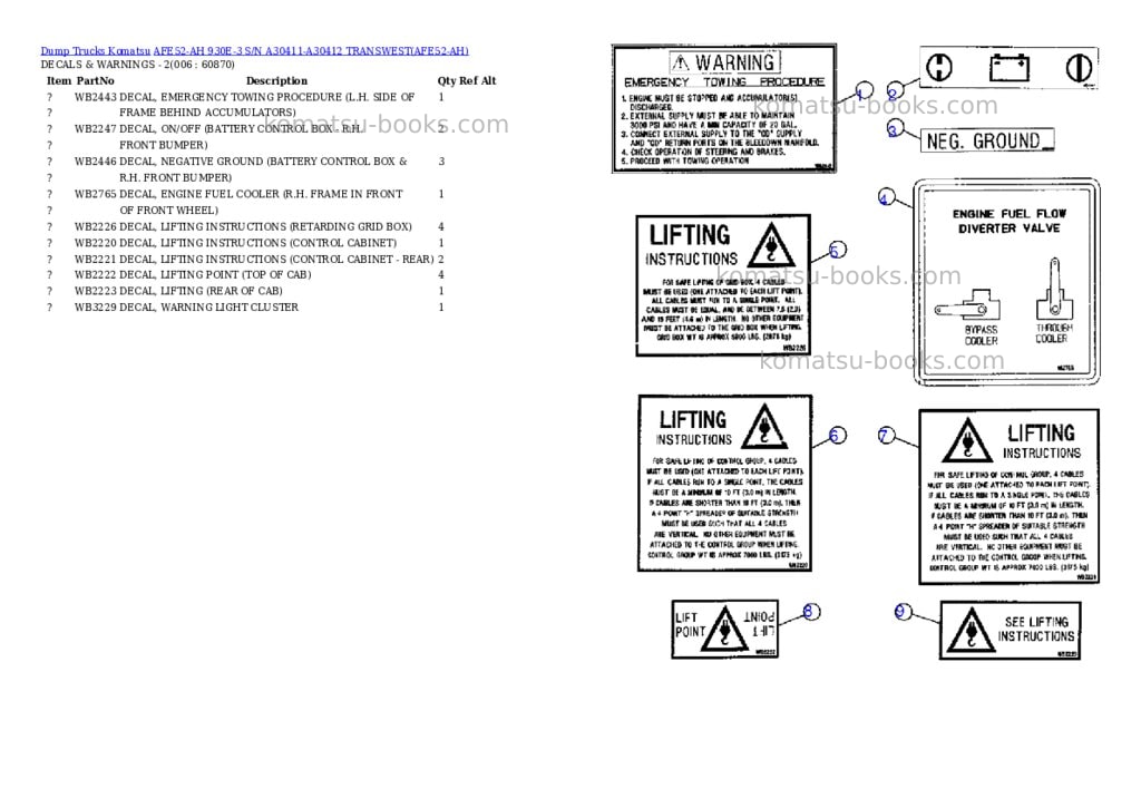 Komatsu afe52-ah 930e-3 s/n a30411-a30412 transwest Parts catalog cover Page 3