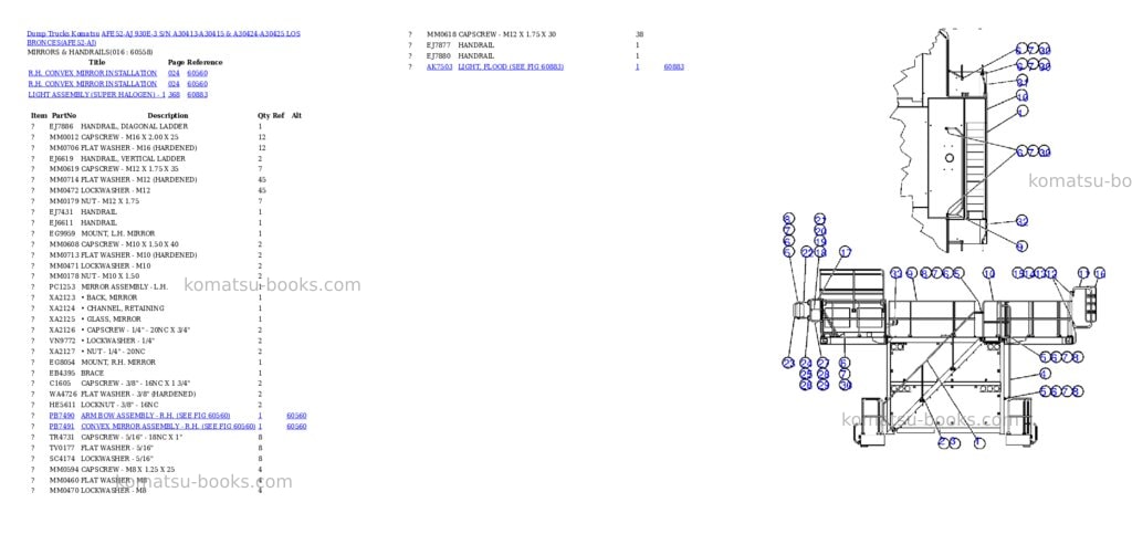 Komatsu afe52-aj 930e-3 s/n a30413-a30415 & a30424-a30425 los bronces Parts catalog cover Page 8 Komatsu afe52-aj 930e-3 s/n a30413-a30415 & a30424-a30425 los bronces Parts catalog cover Page 8