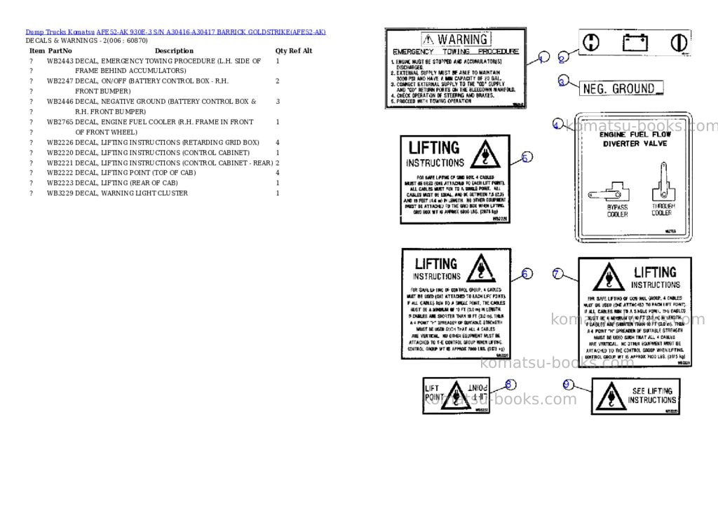 Komatsu afe52-ak 930e-3 s/n a30416-a30417 barrick goldstrike Parts catalog cover Page 3