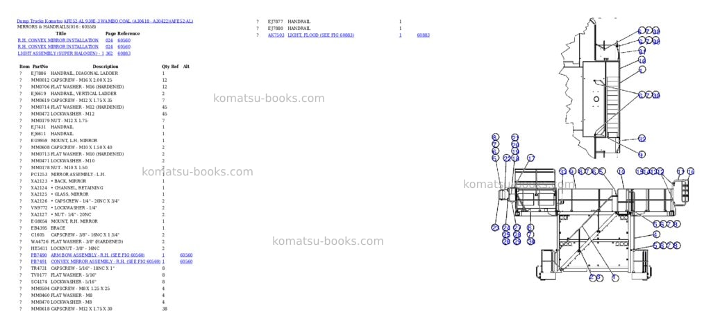 Komatsu afe52-al 930e-3 wambo coal a30418 - a30422 Parts catalog cover Page 8 Komatsu afe52-al 930e-3 wambo coal a30418 - a30422 Parts catalog cover Page 8