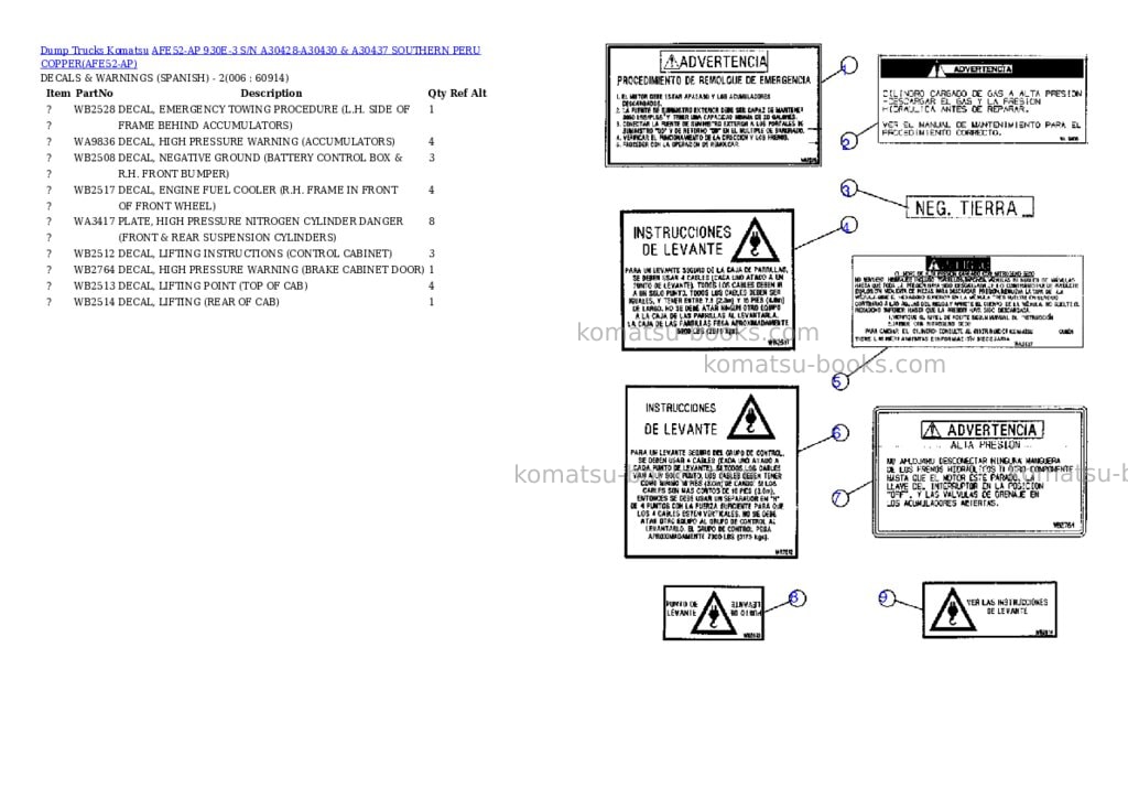 Komatsu afe52-ap 930e-3 s/n a30428-a30430 & a30437 southern peru copper Parts catalog cover Page 3 Komatsu afe52-ap 930e-3 s/n a30428-a30430 & a30437 southern peru copper Parts catalog cover Page 3
