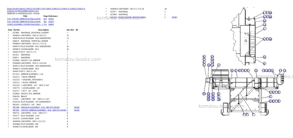 Komatsu afe52-aq 930e-3 s/n a30431-a30433 & a30435 & a30452-a30453 & a30458 los pelambres Parts catalog cover Page 8