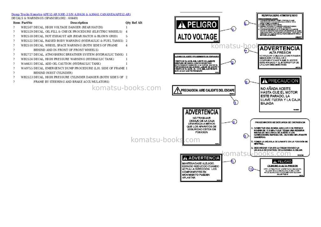Komatsu afe52-ar 930e-3 s/n a30434 & a30441 cananea Parts catalog cover