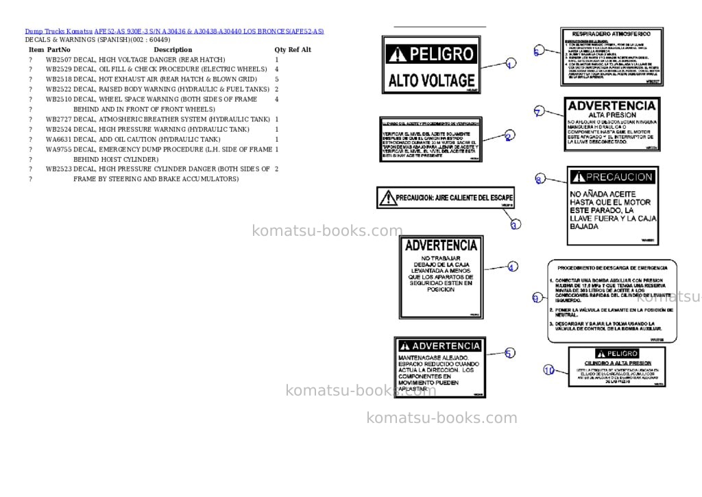 Komatsu afe52-as 930e-3 s/n a30436 & a30438-a30440 los bronces Parts catalog cover