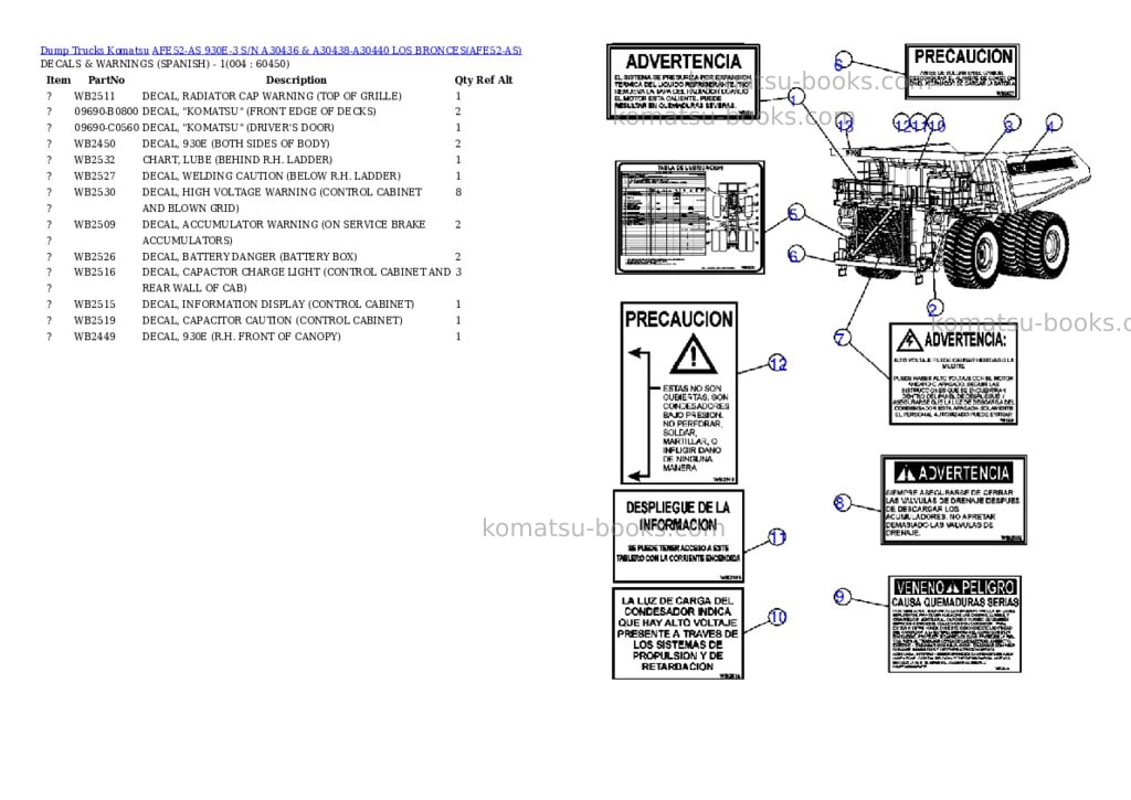Komatsu afe52-as 930e-3 s/n a30436 & a30438-a30440 los bronces Parts catalog cover Page 2