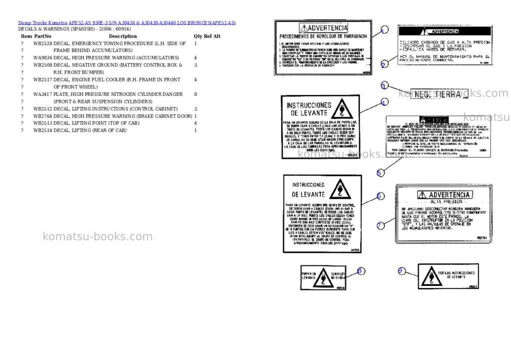 Komatsu afe52-as 930e-3 s/n a30436 & a30438-a30440 los bronces Parts catalog cover Page 3